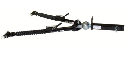 Blue Ox Aventa LX Tow Bar.png